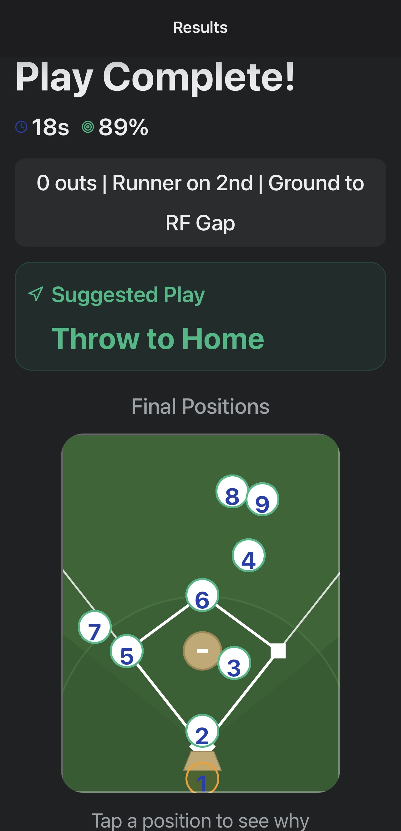 Freeze Baseball Results